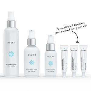 Olura Glow & Sculpt Facial Kit - Image 2